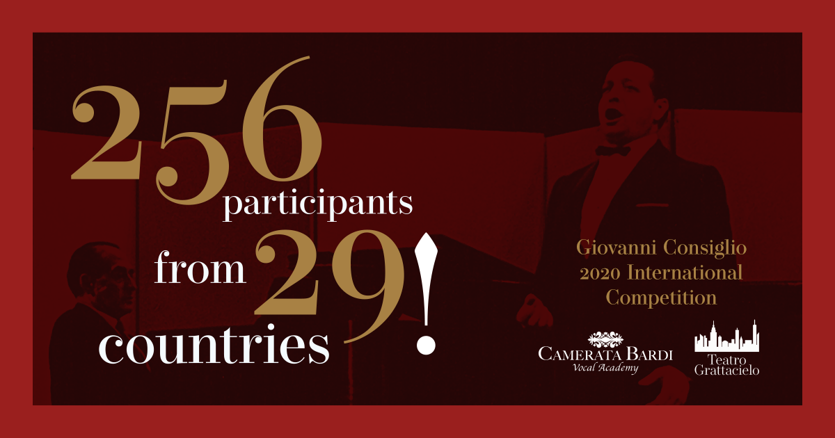 The First Round of the Giovanni Consiglio 2020 International Competition Has Commenced 